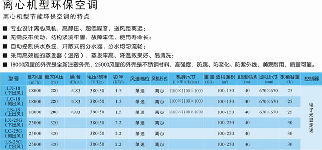 離心機型環(huán)?？照{(diào)