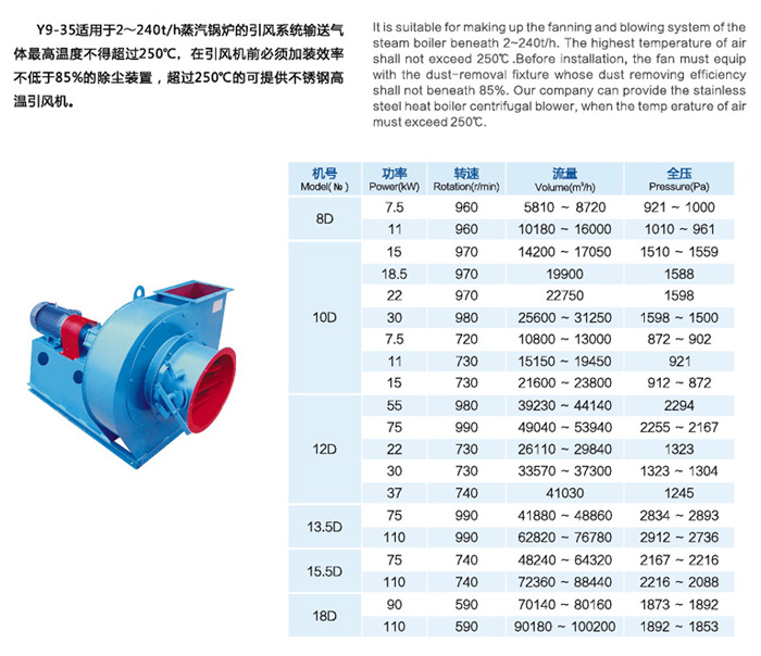 Y9-35系列鍋爐離心通風(fēng)機(jī)