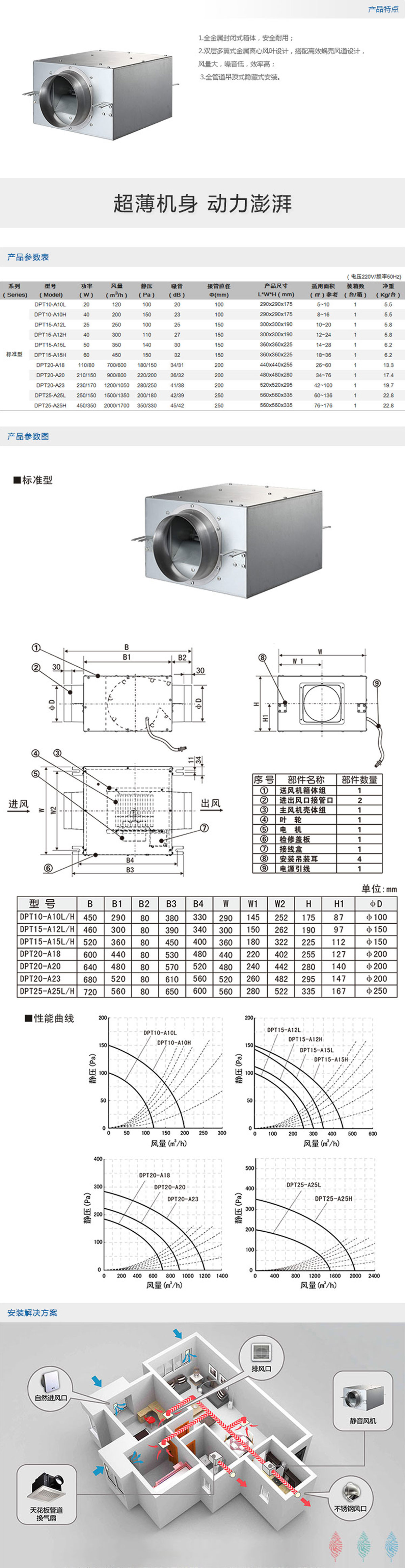 DTP-A型靜音風機-標準型