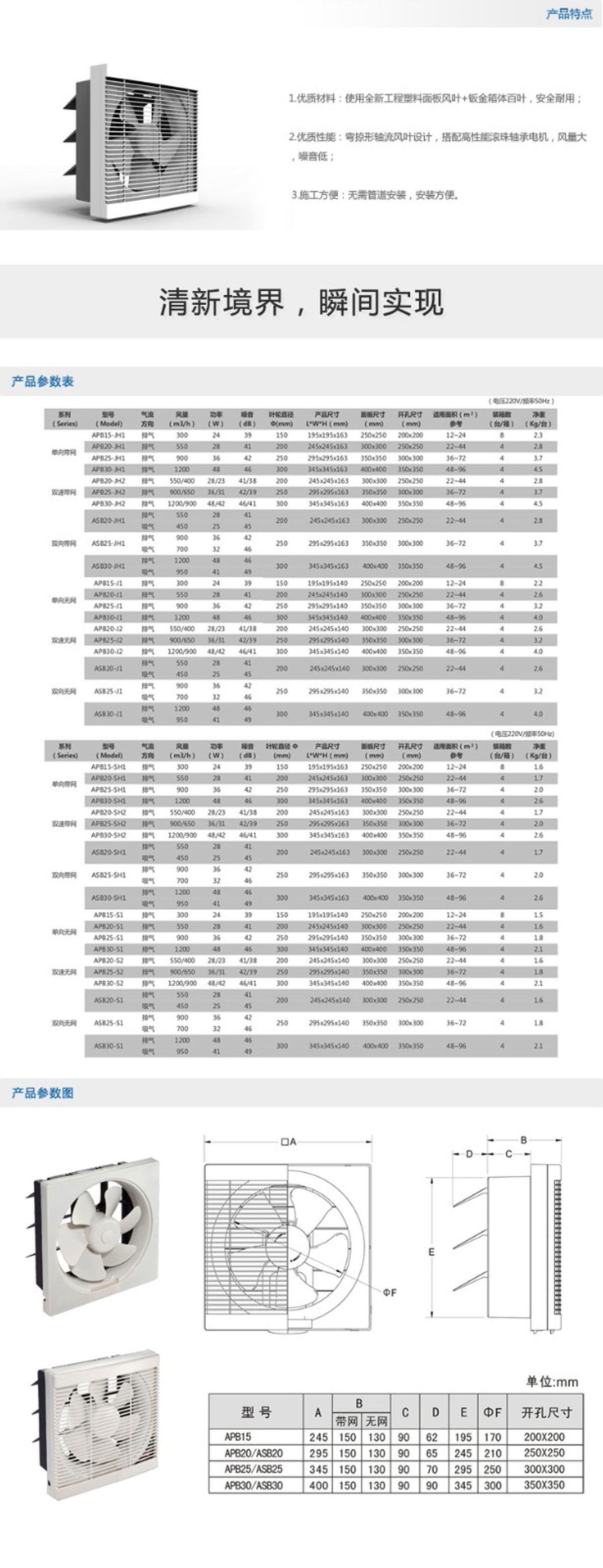APB、ASB系列百葉窗式換氣扇