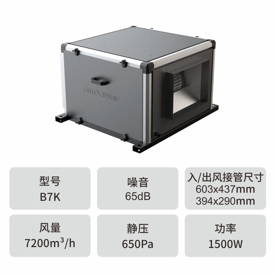 愛(ài)美信BP柜式凈化風(fēng)機(jī)